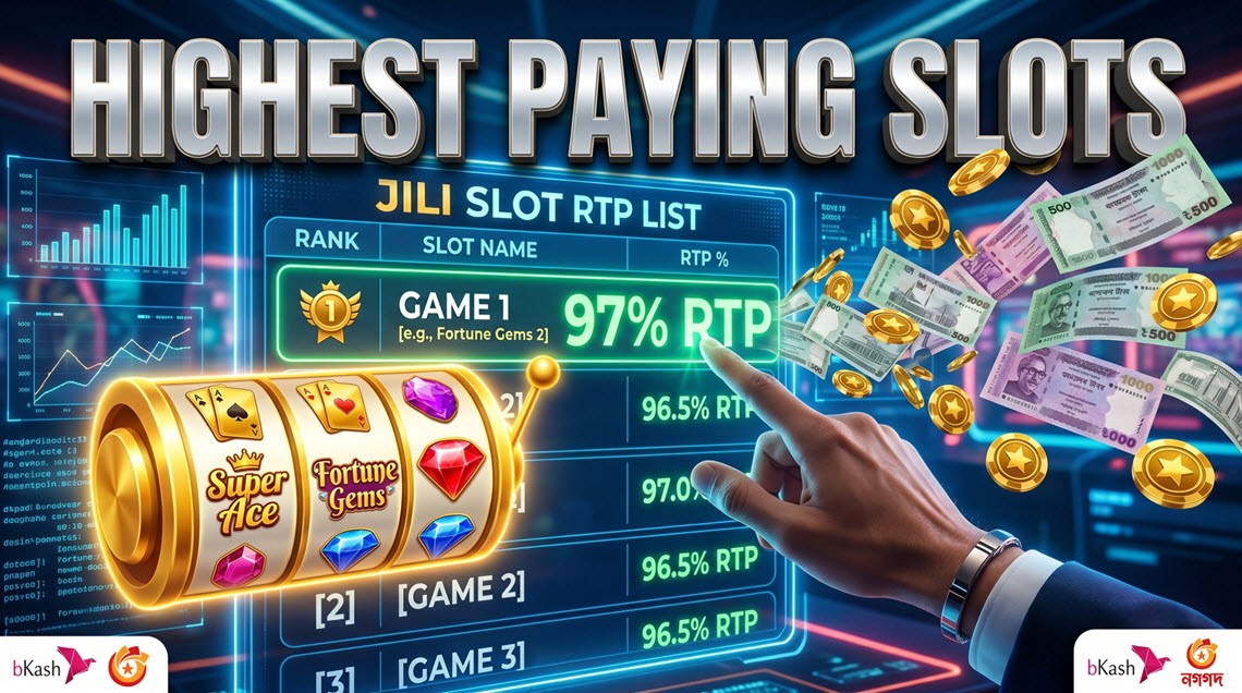 JILI Slot RTP List