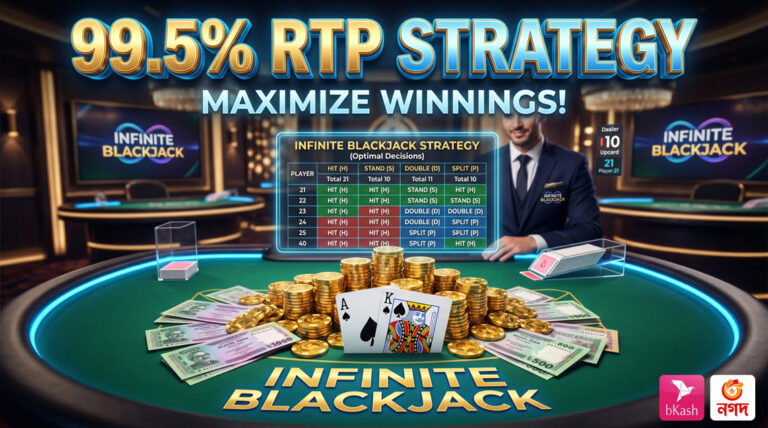 Infinite Blackjack Strategy